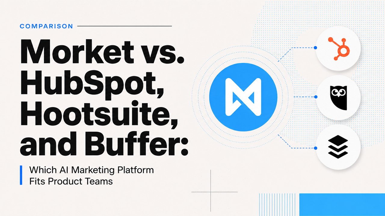 Morket vs. HubSpot, Hootsuite, and Buffer: Which AI Marketing Platform Fits Product Teams