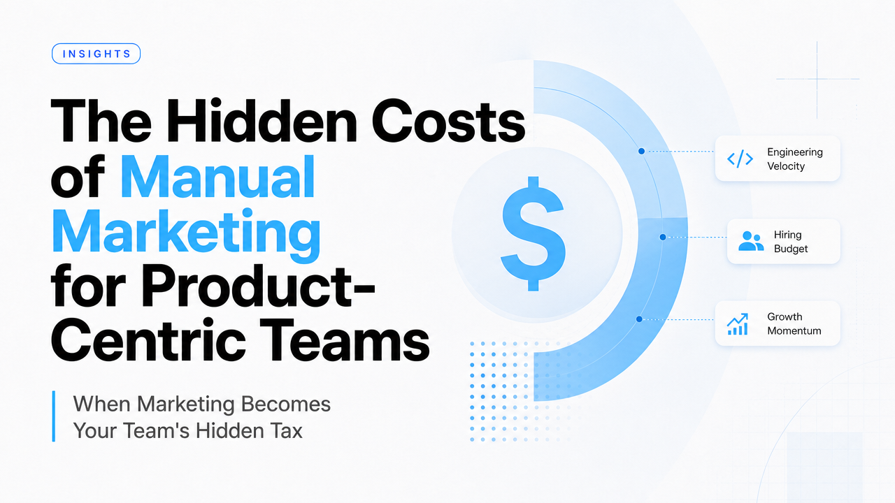The Hidden Costs of Manual Marketing for Product-Centric Teams